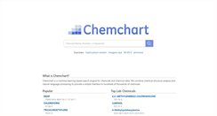 Desktop Screenshot of chemchart.com