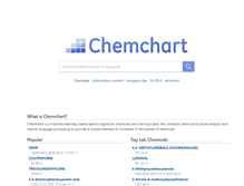 Tablet Screenshot of chemchart.com